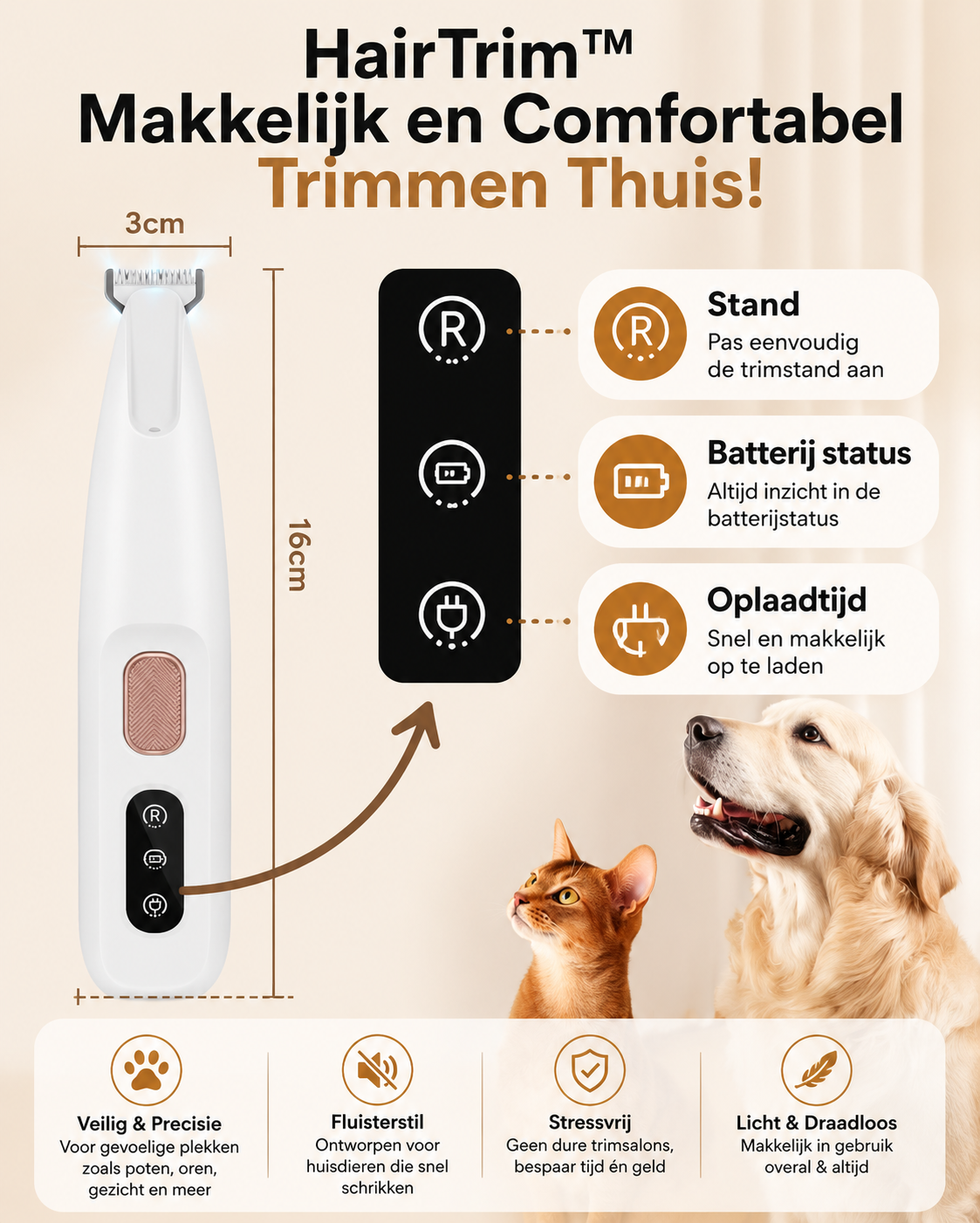 HairTrim | Makkelijk en Comfortabel Trimmen Thuis!
