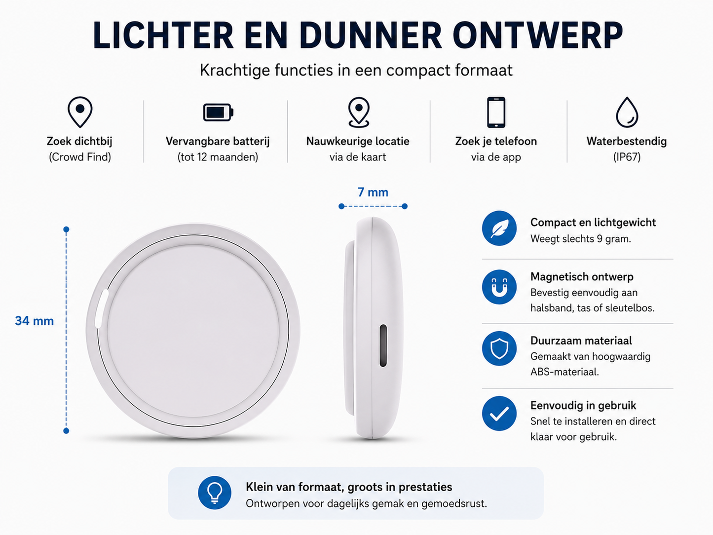 PawLuxe Mini Bluetooth Tracker voor Honden & Katten