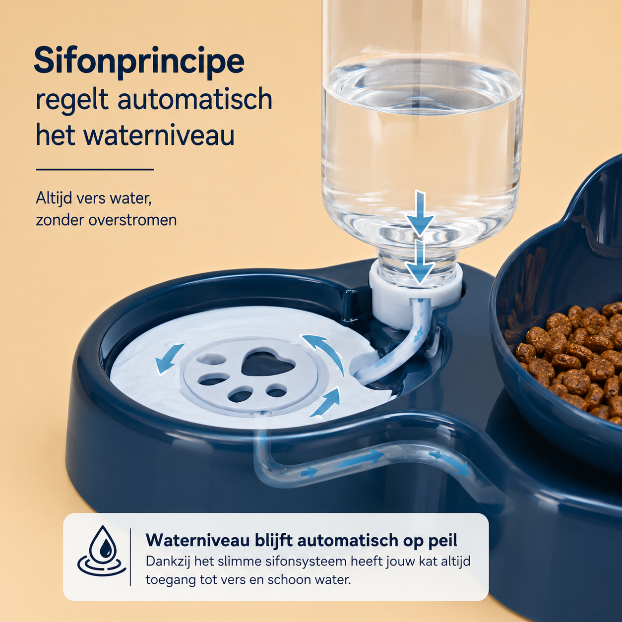 PawLuxe AquaBowl