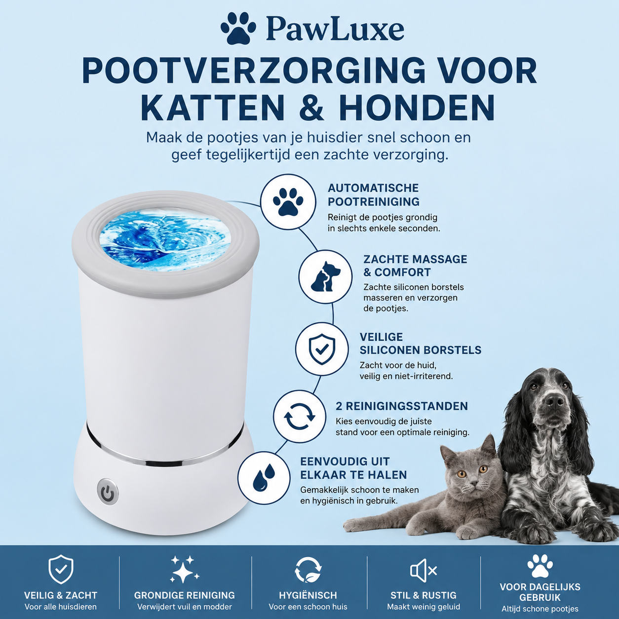PawLuxe Automatische Pootreiniger voor Honden