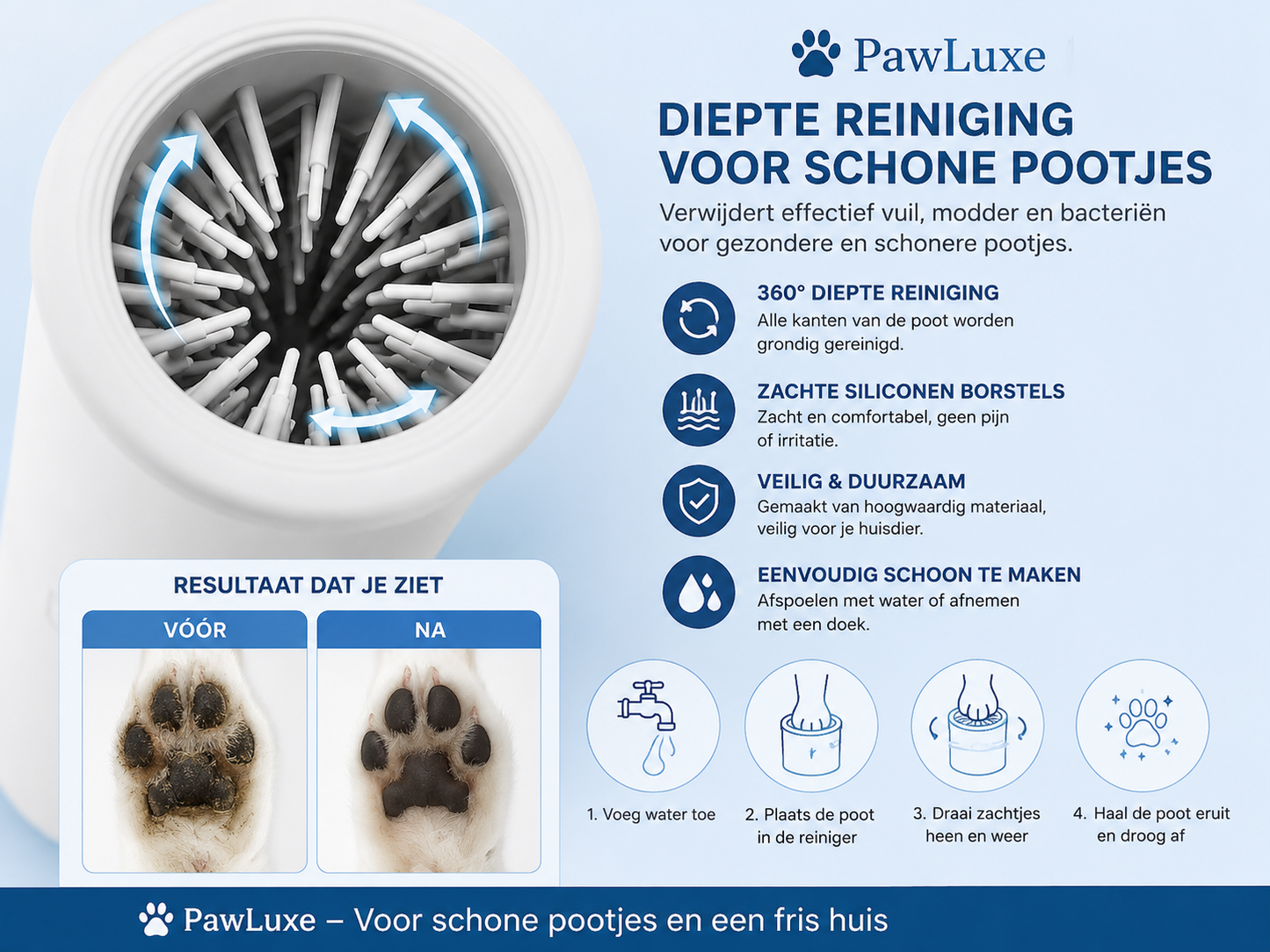 PawLuxe Automatische Pootreiniger voor Honden